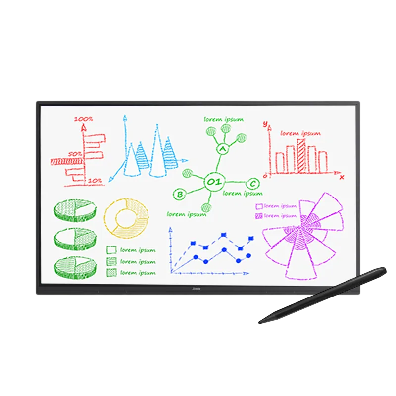 интерактивная панель настенная